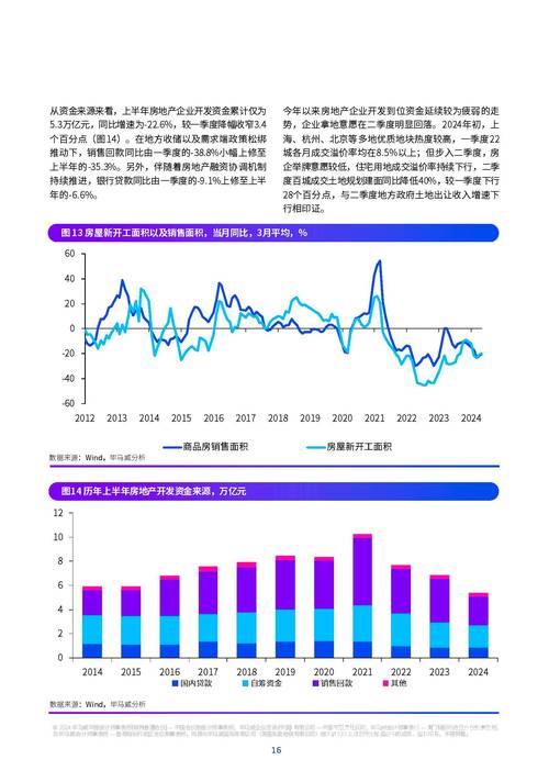 内需提升,经济动能持续增强(年中经济观察) 内需提升,经济动能持续增强(年中经济观察)
