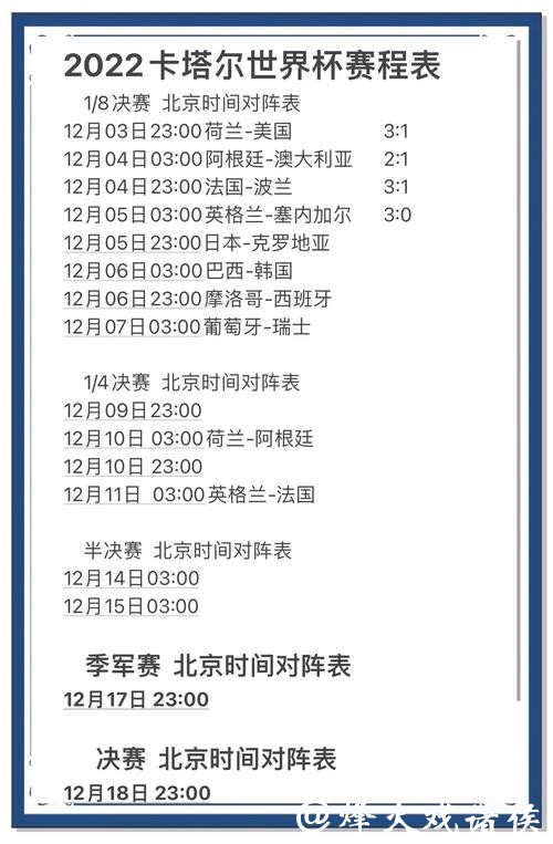 世界杯比赛比分结果如何预测 世界杯比赛比分结果如何预测