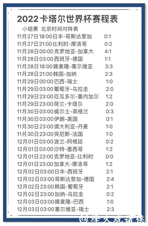 世界杯比赛比分结果如何预测 世界杯比赛比分结果如何预测