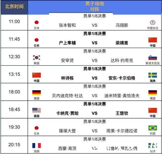 世界杯直播赛事时间安排与细节 世界杯直播赛事时间安排与细节