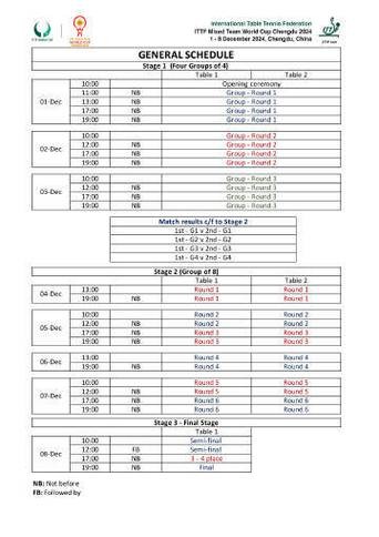 世界杯直播赛事时间安排与细节 世界杯直播赛事时间安排与细节